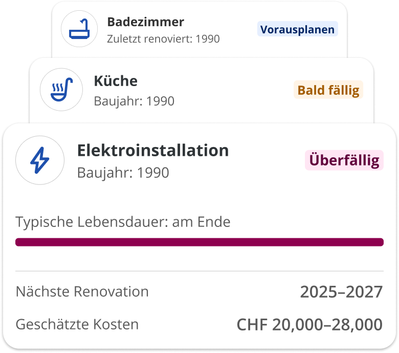 Welche Renovationen stehen als Nächstes an?