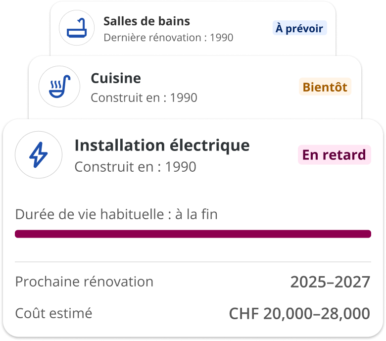 Quelles rénovations sont les prochaines à prévoir ?
