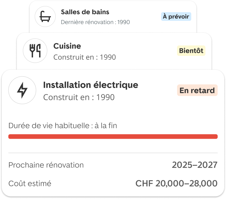 Planifie tes rénovations en toute sérénité